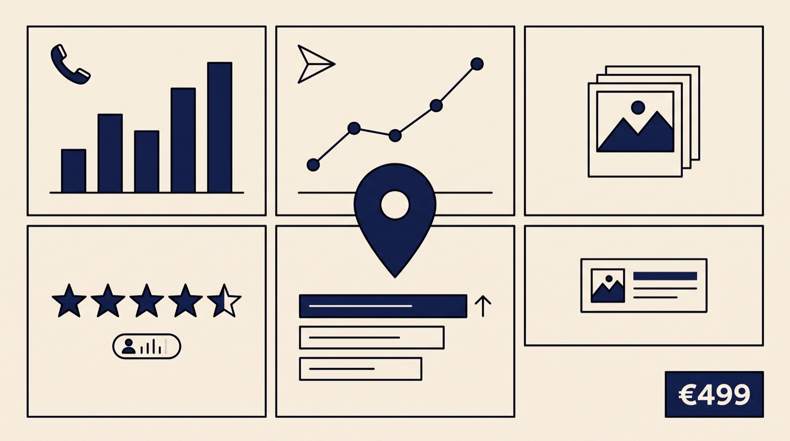 Illustration of Google Business Profile growth: calls, directions, star ratings, and rising local search ranking.